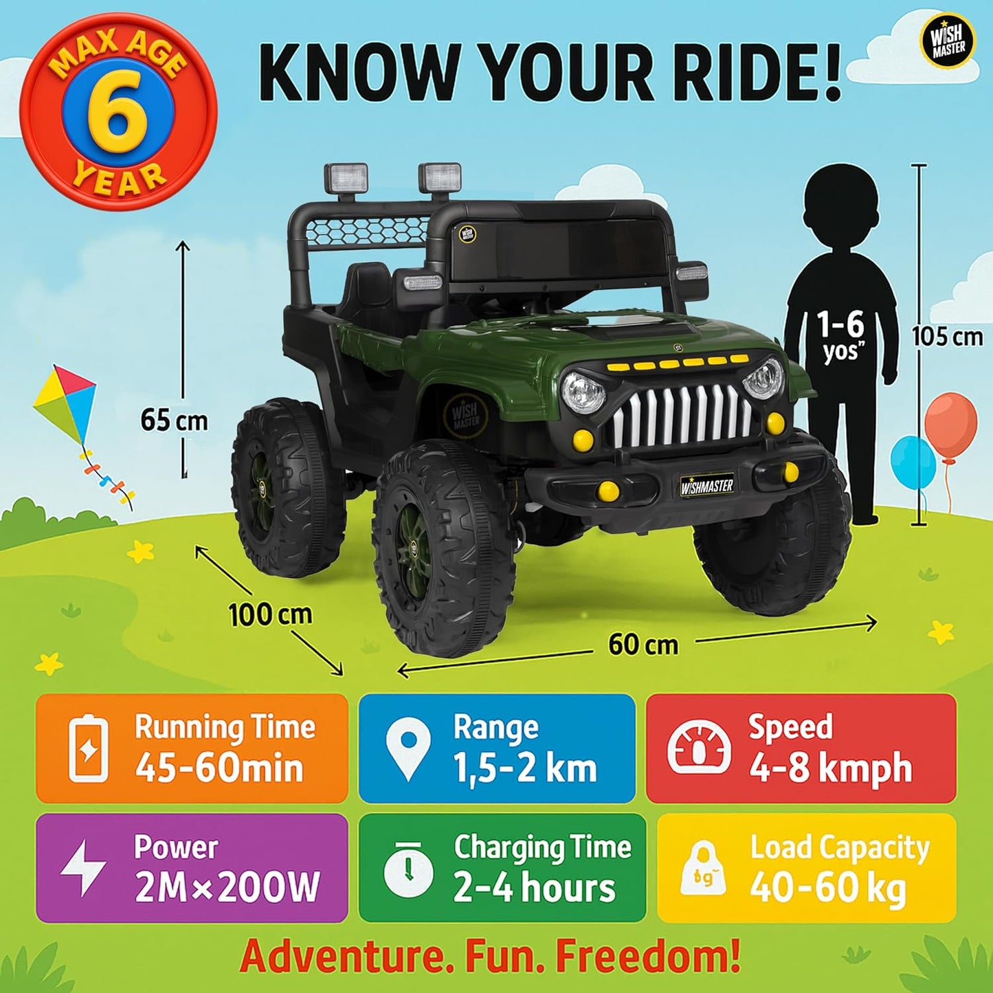 Kids 4x4 Thar Jeep| Kids Driving Electric Car| Remote + Steering + Mobile App Control| [1-6 Year]