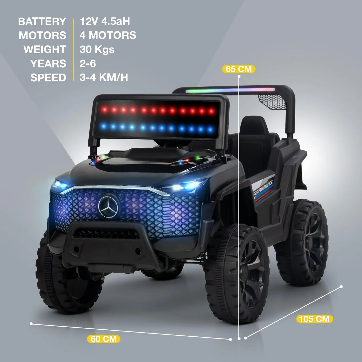 Kids Driving EV Cars for 1, 2, 3, 4, 5, 6 Years | Remote + Steering + Mobile App Control | Kids Jeeps (Entry Level Jeeps [2-6 Years] GT1
