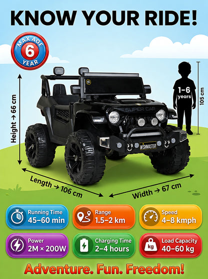 Kids 4x4 Thar Roxx Electric Drving Car| Remote + Steering + Mobile App Control| Kids Jeep [1-8 Year]