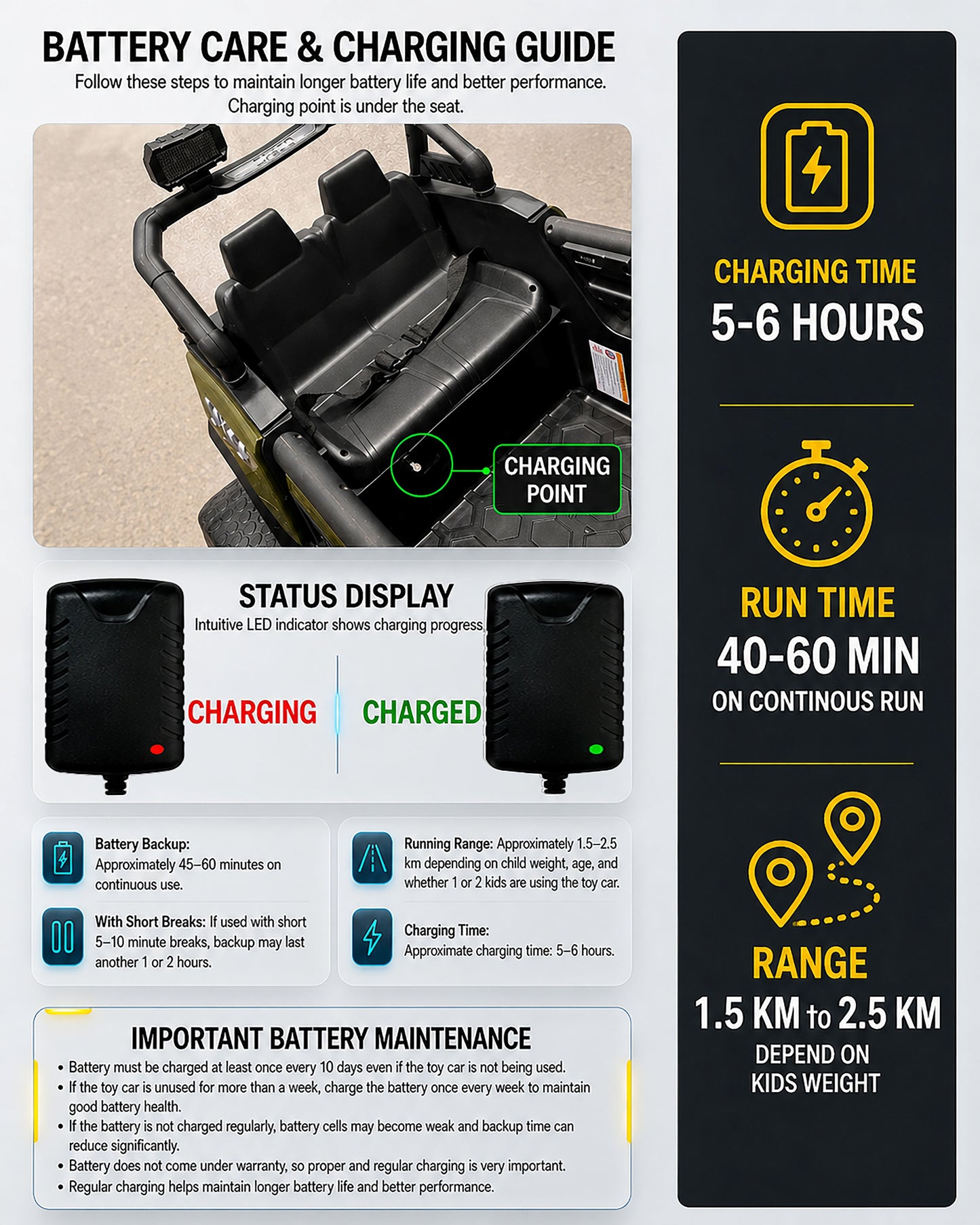 Kids 4x4 POBO Driving Electric Car | Remote + Steering + Mobile App Control | Kids Jeep | [1-8 Year]