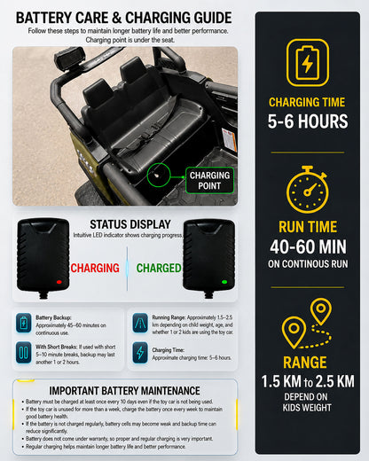 Kids 4x4 POBO Driving Electric Car | Remote + Steering + Mobile App Control | Kids Jeep | [1-8 Year]